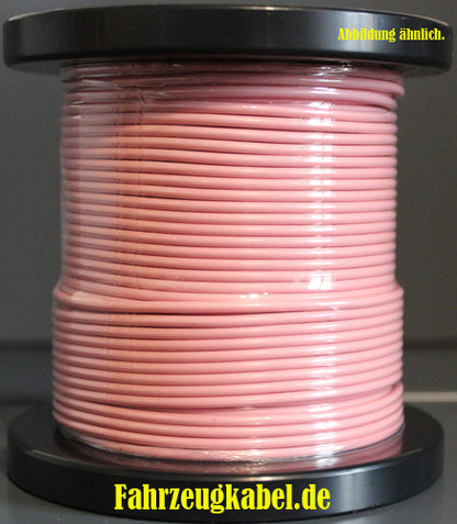 1,5mm² Spule 25m FLRY Kabel für Kfz