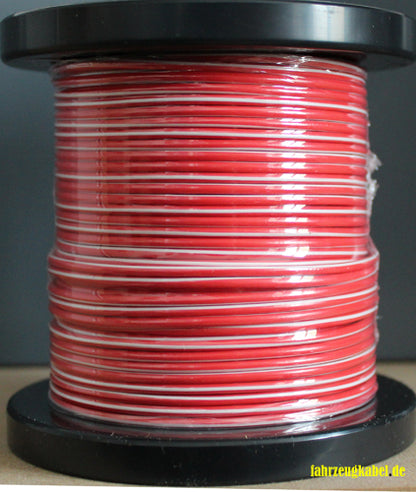 1,5mm² Spule 25m FLRY Kabel für Kfz –